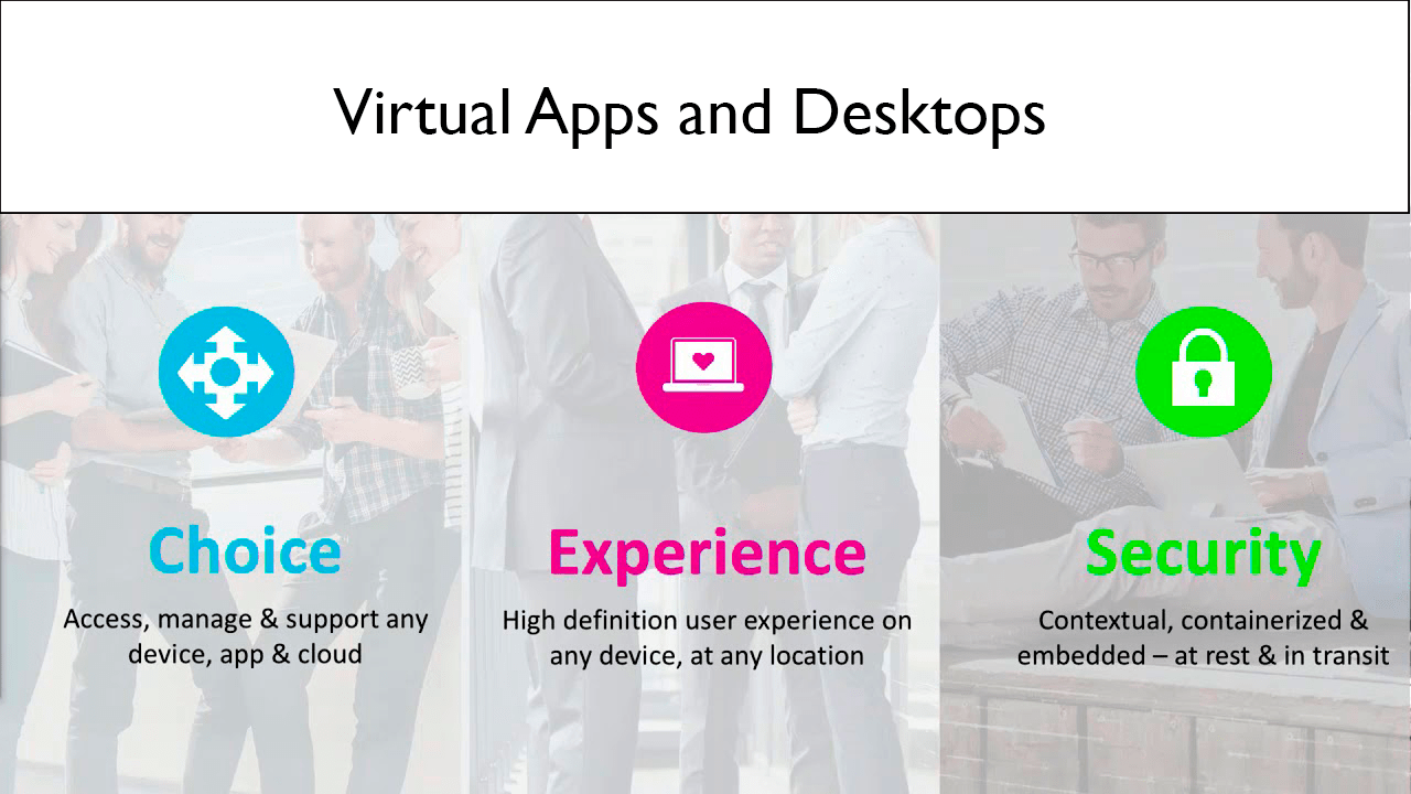 VIRTUAL APPS AND DESKTOPS . Virtual Desktop Infrastructure (VDI).